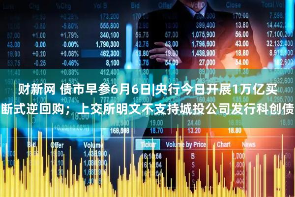 财新网 债市早参6月6日|央行今日开展1万亿买断式逆回购；上交所明文不支持城投公司发行科创债