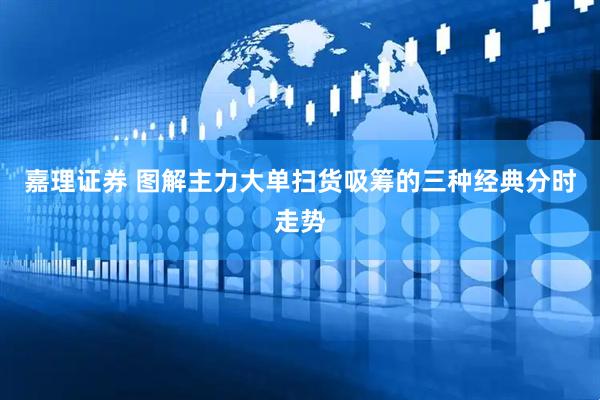 嘉理证券 图解主力大单扫货吸筹的三种经典分时走势
