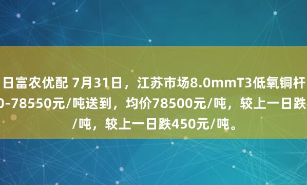 日富农优配 7月31日，江苏市场8.0mmT3低氧铜杆报价78450-78550元/吨送到，均价78500元/吨，较上一日跌450元/吨。